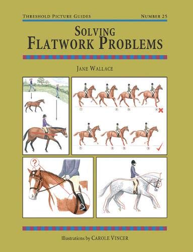 Threshold Guide #25 - Solving Flatwork Problems